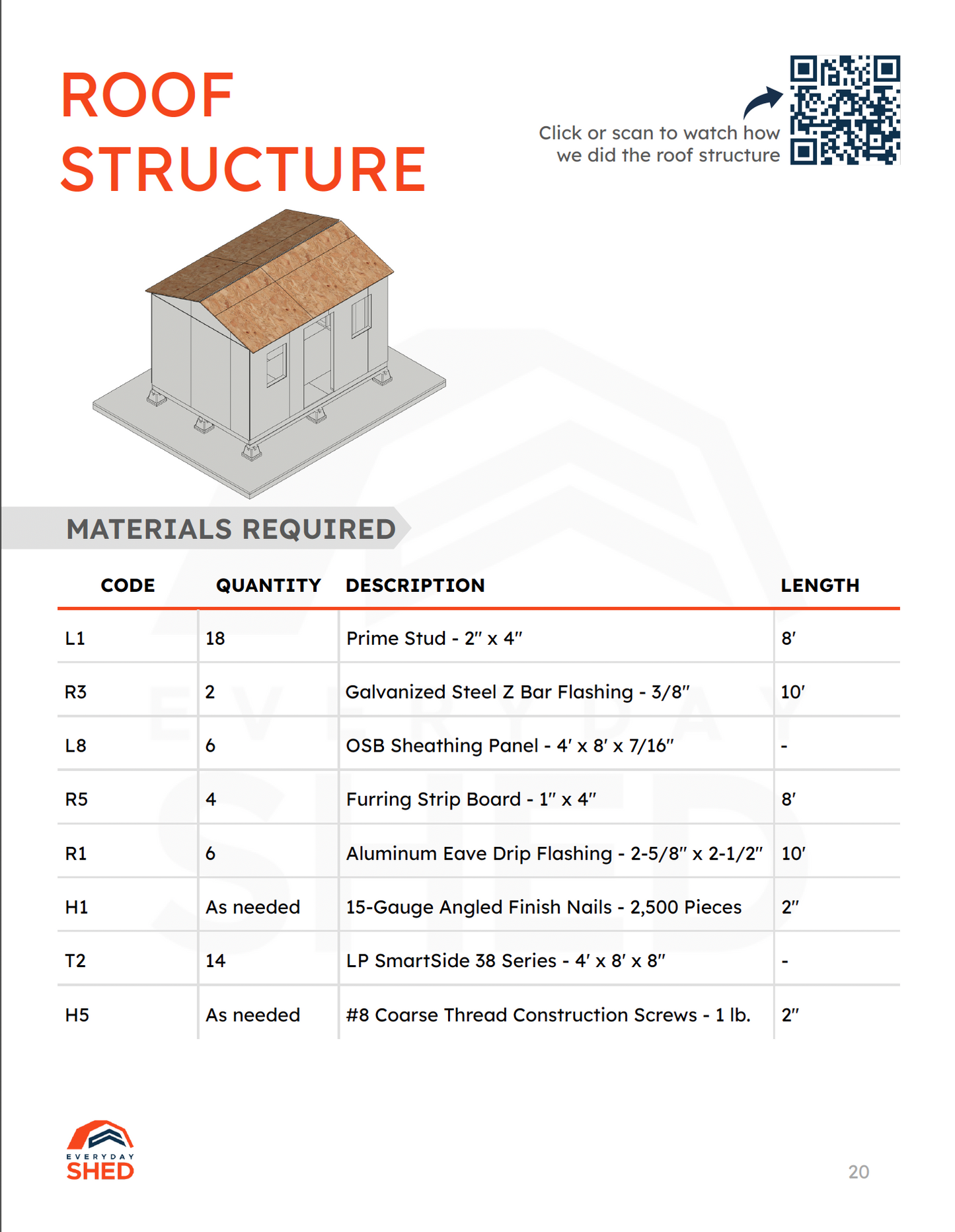 Classic 10x14 Shed Build Plans